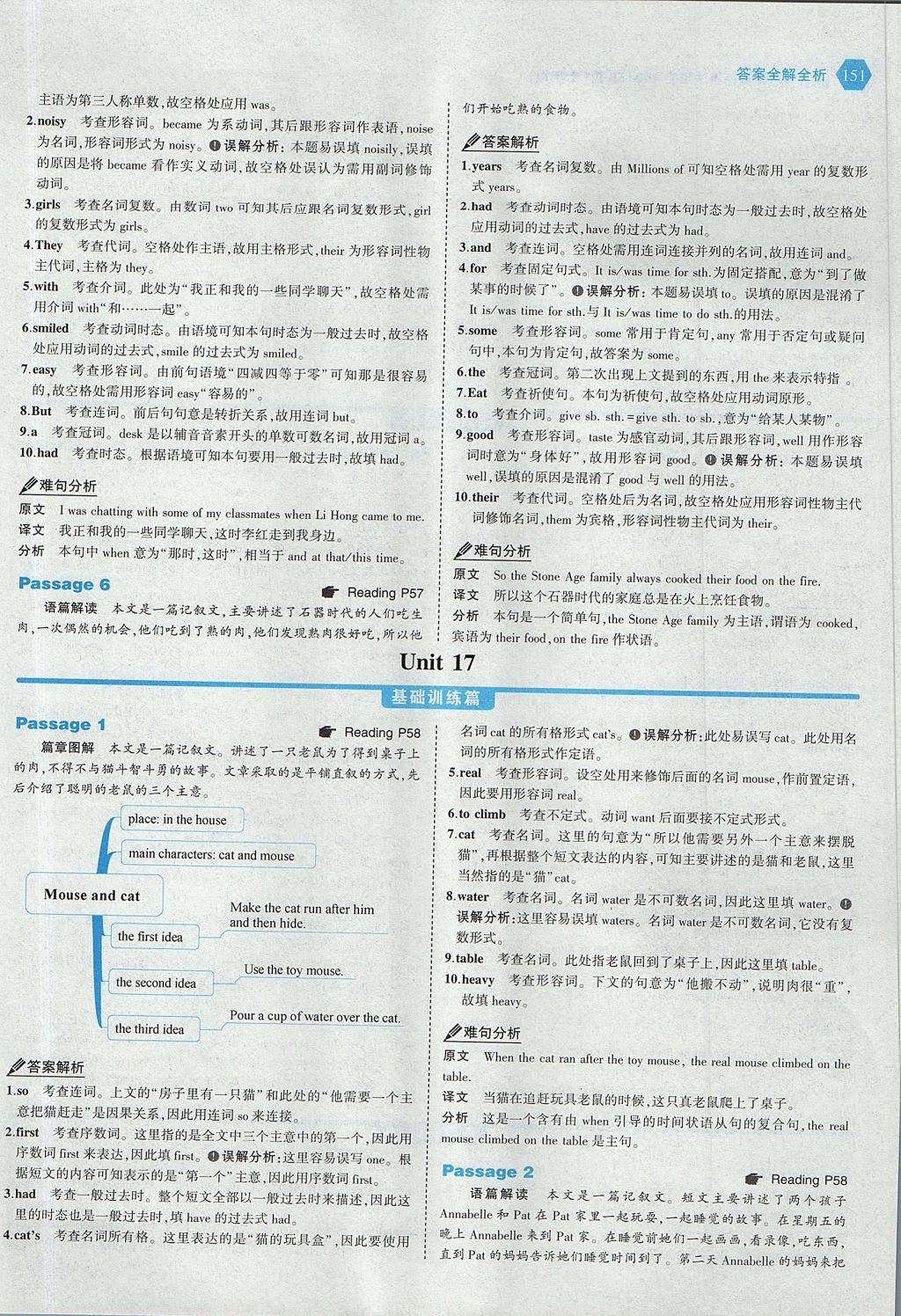 2017年53English七年級英語語法填空150加50篇 答案速查