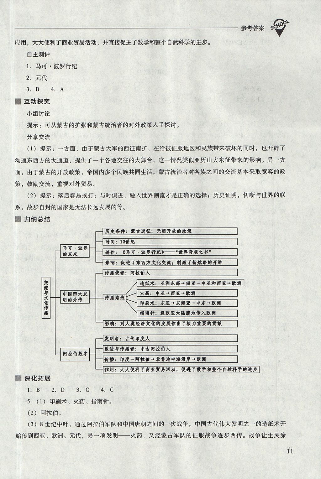 2017年新課程問題解決導學方案九年級世界歷史上冊華東師大版 參考答案