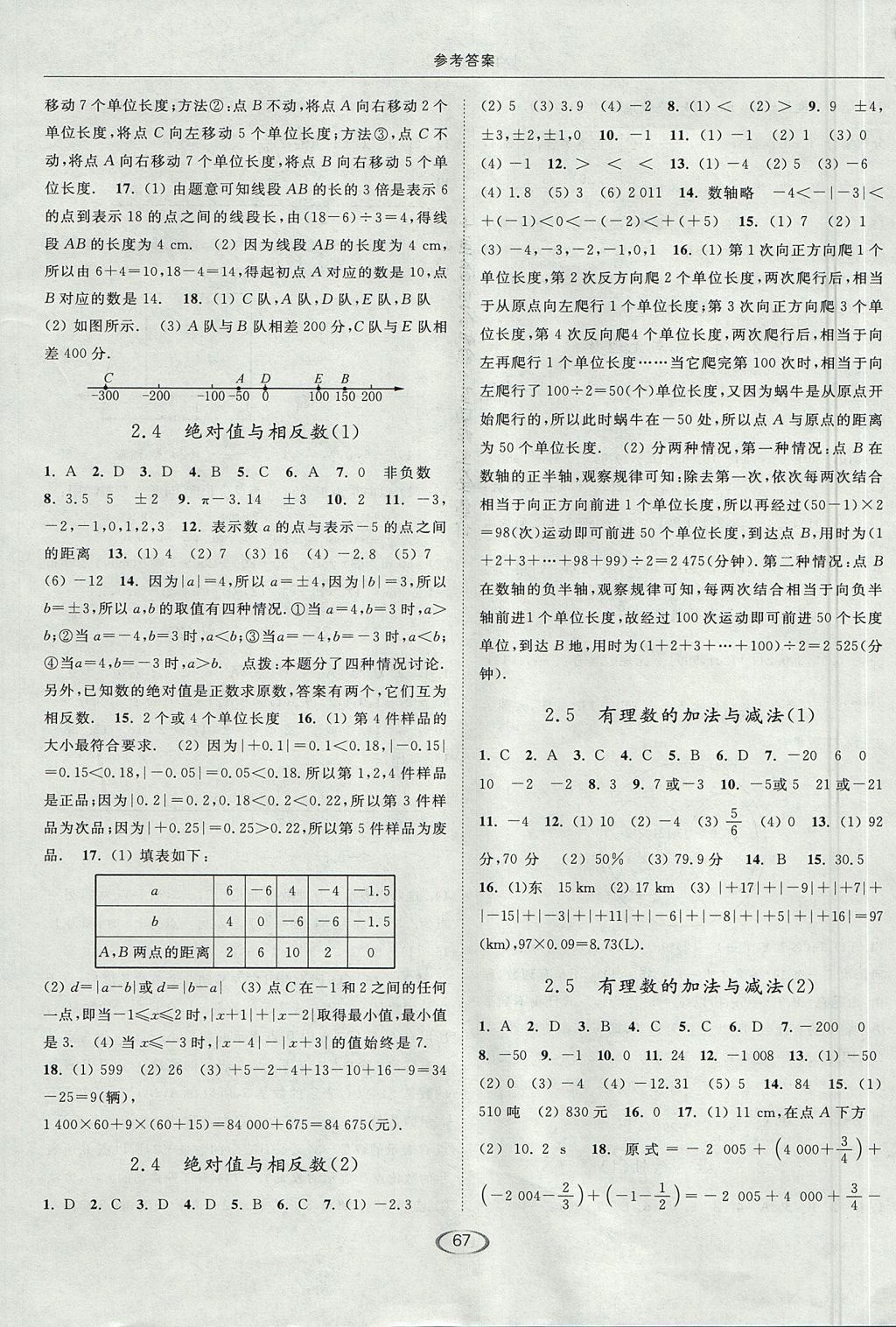 2017年亮點(diǎn)給力提優(yōu)課時(shí)作業(yè)本七年級(jí)數(shù)學(xué)上冊(cè)江蘇版 參考答案