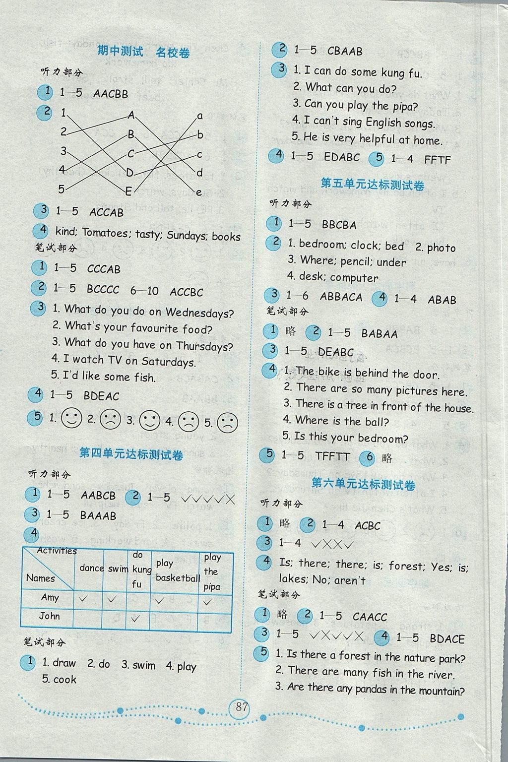 2017年金鑰匙小學(xué)英語(yǔ)試卷五年級(jí)上冊(cè)人教PEP版三起金版 參考答案