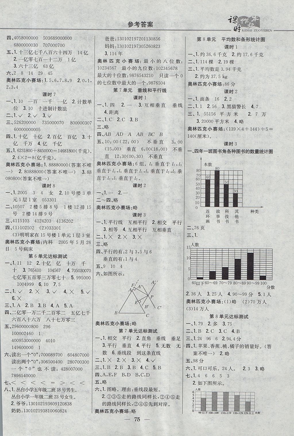 2017年課時(shí)作業(yè)本四年級(jí)數(shù)學(xué)上冊冀教版 參考答案