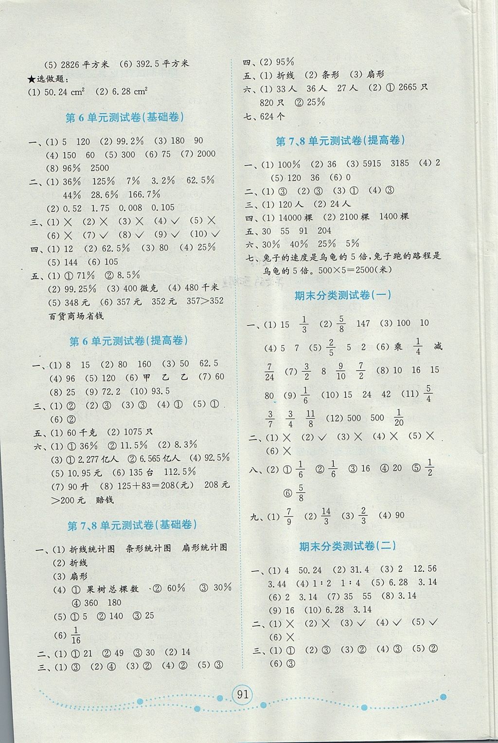 2017年金鑰匙小學(xué)數(shù)學(xué)試卷六年級(jí)上冊(cè)人教版金版 參考答案