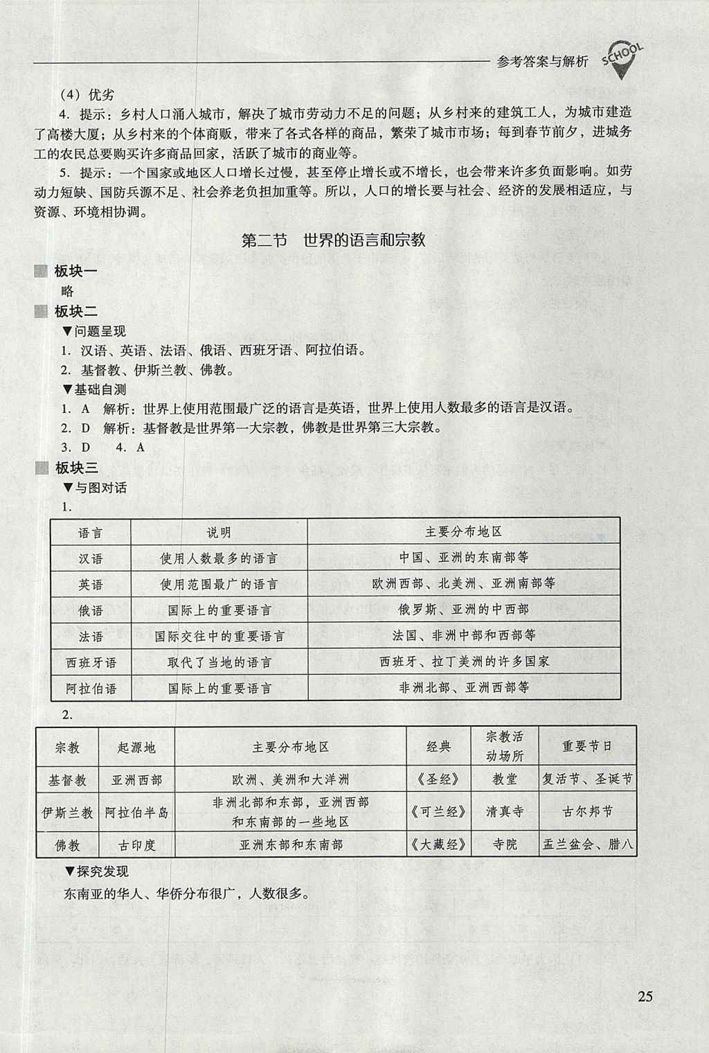 2017年新課程問題解決導(dǎo)學(xué)方案七年級地理上冊人教版 參考答案