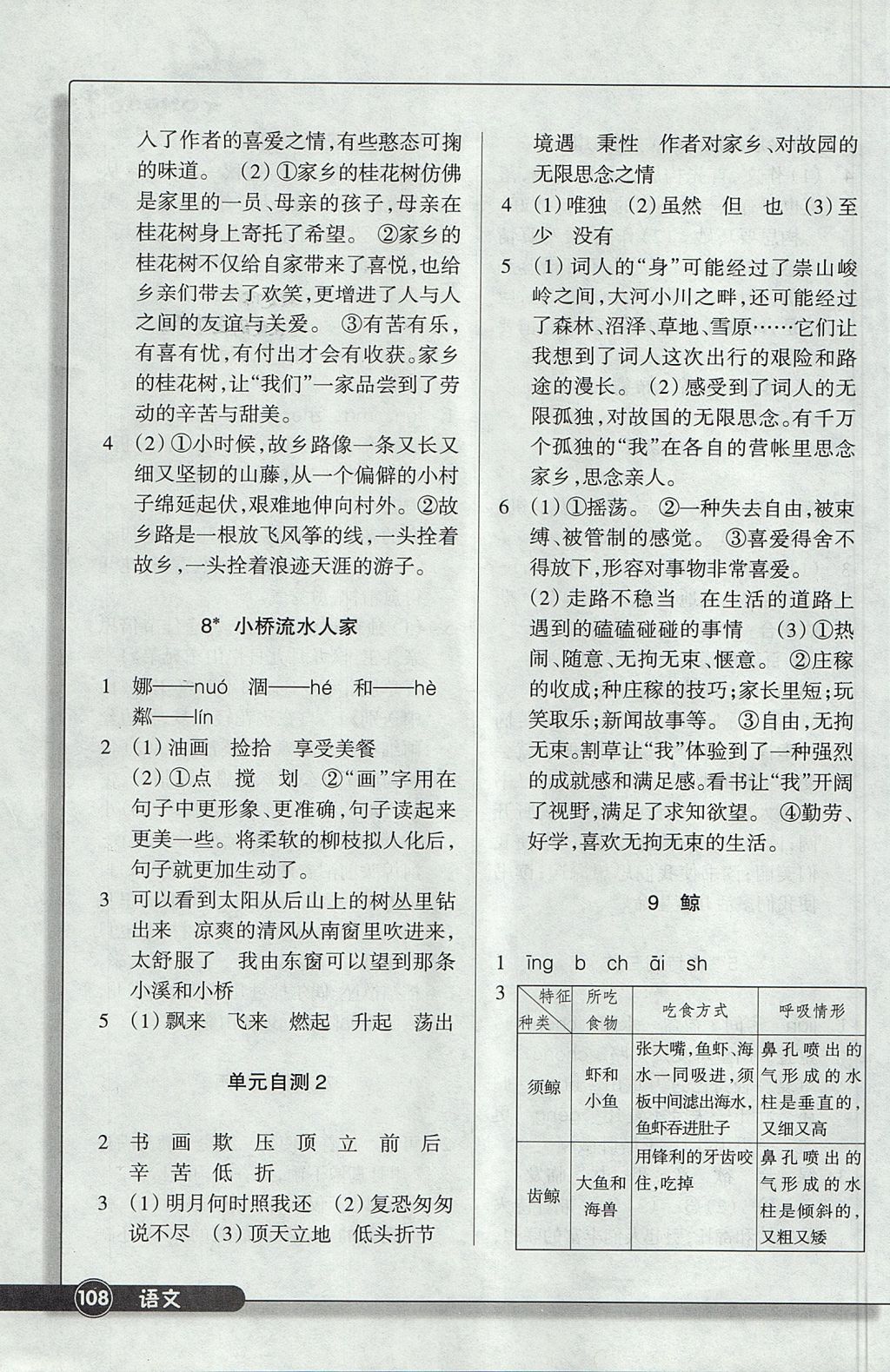 2017年同步练习五年级语文上册人教版浙江教育出版社 参考答案