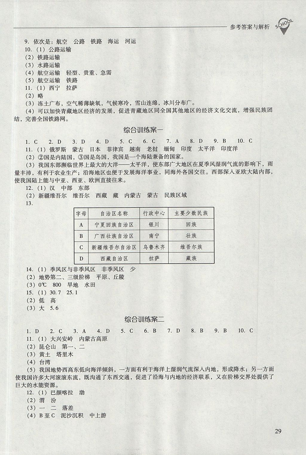 2017年新課程問題解決導(dǎo)學(xué)方案八年級地理上冊晉教版 參考答案