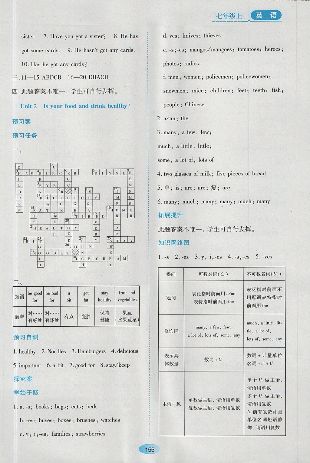 2017年資源與評價(jià)七年級英語上冊外研版 參考答案