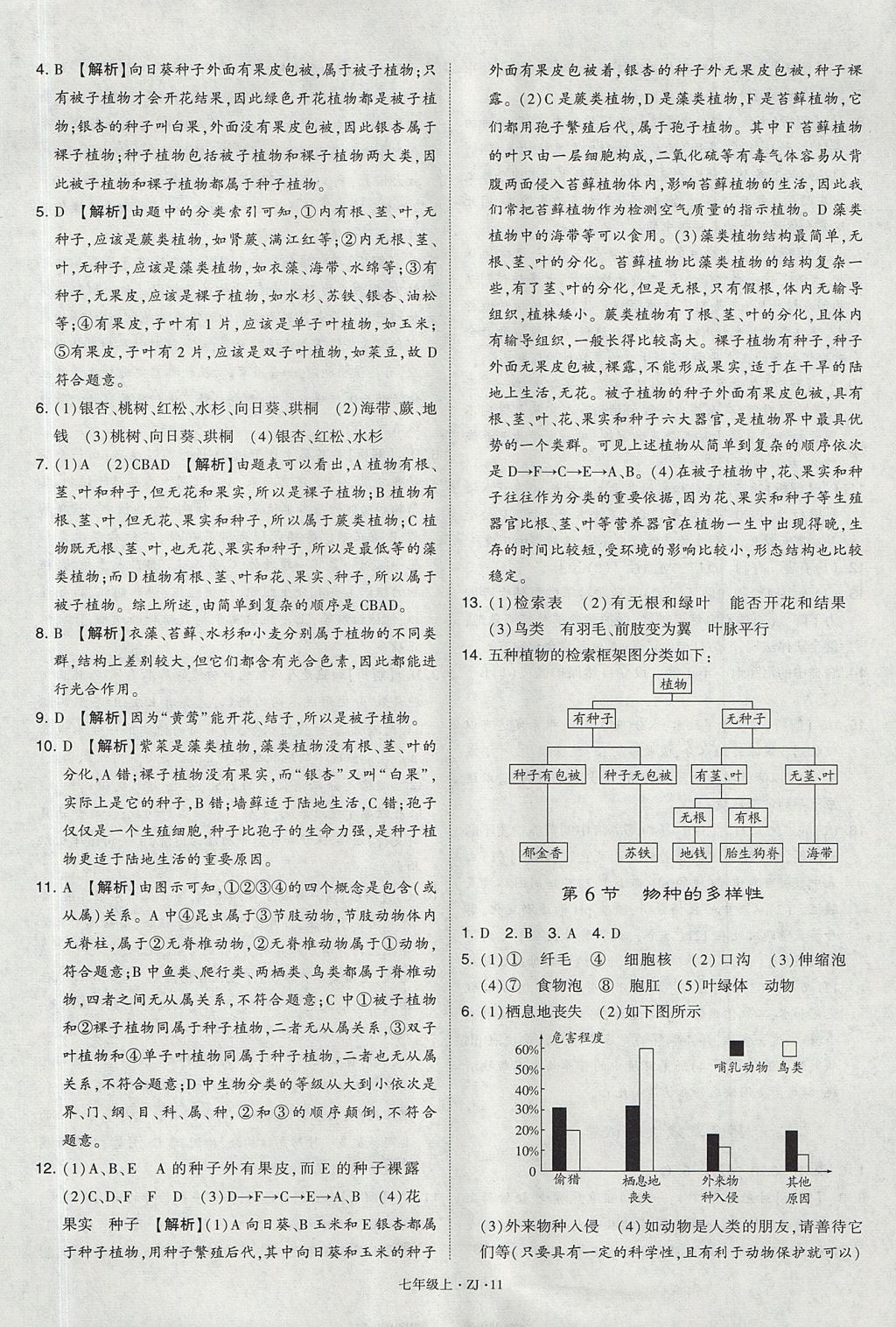 2017年經綸學典學霸題中題七年級科學上冊浙教版 參考答案