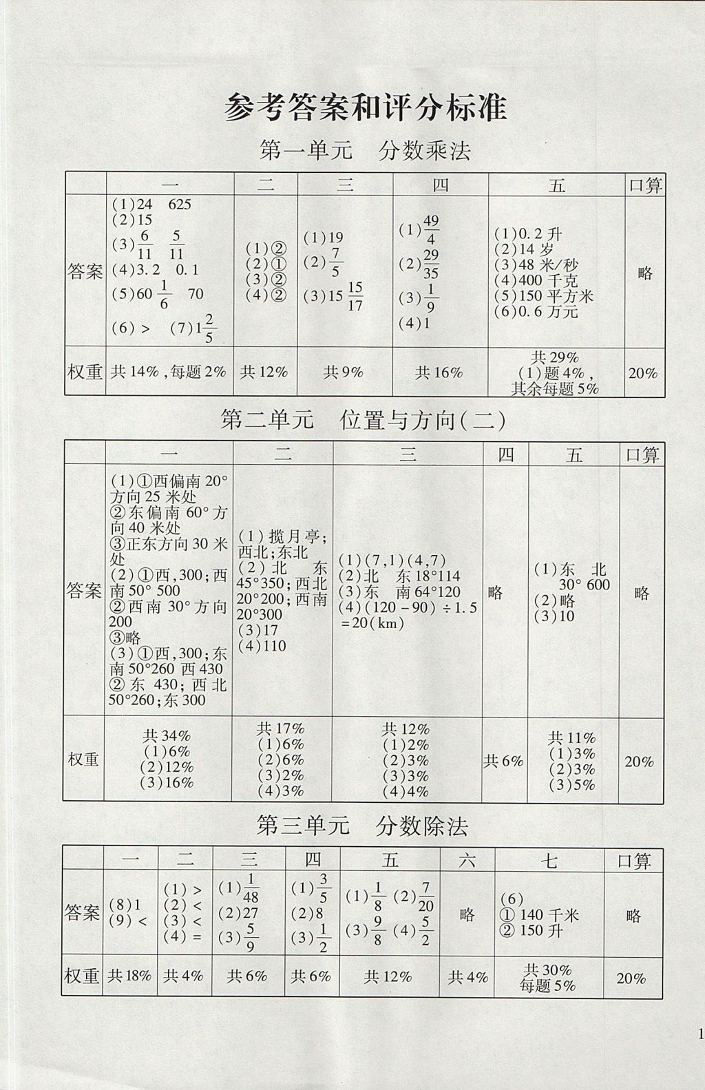 2017年小學(xué)數(shù)學(xué)目標(biāo)測試六年級上冊人教版 參考答案