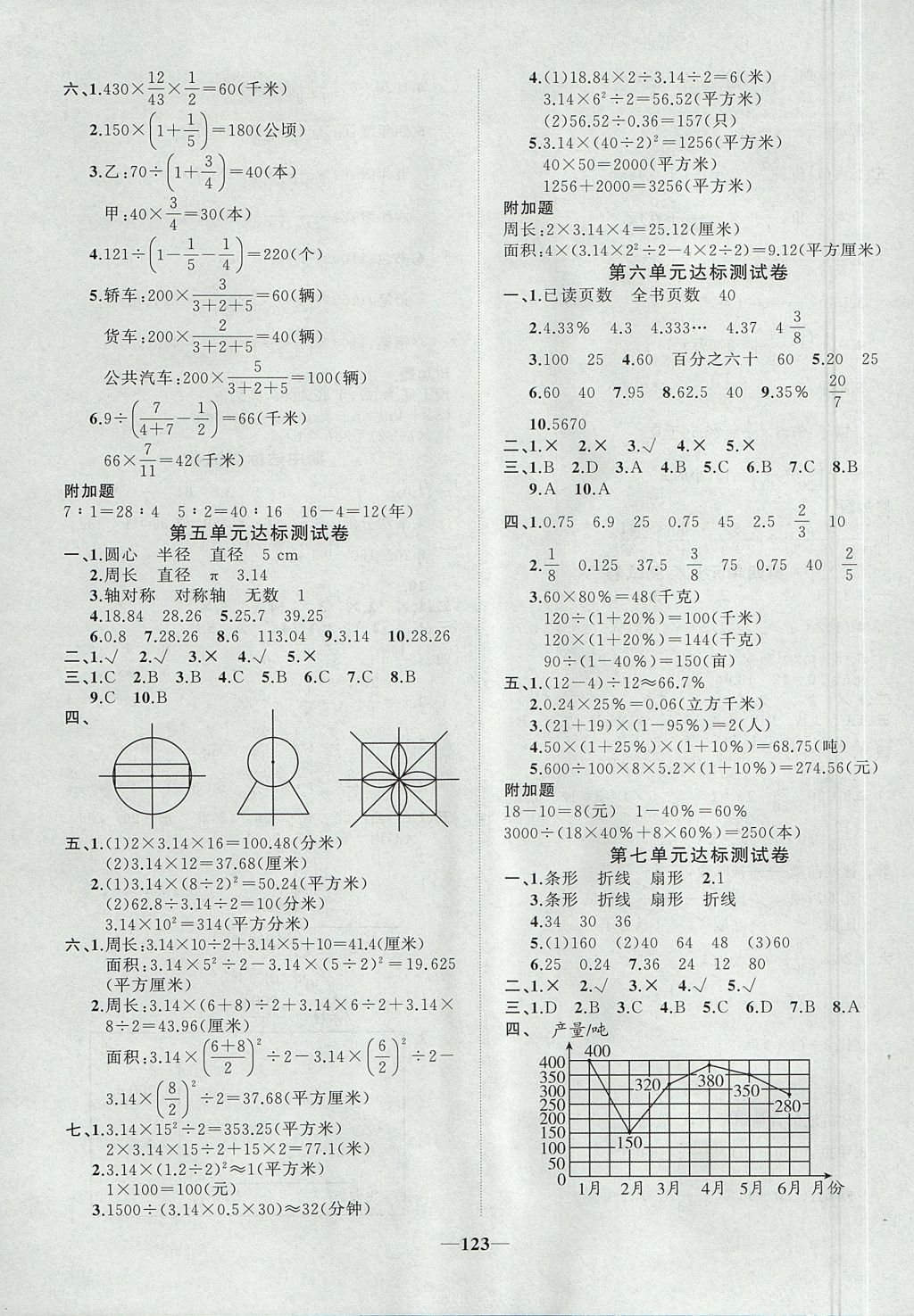 2017年精彩課堂輕松練六年級(jí)數(shù)學(xué)上冊人教版 參考答案