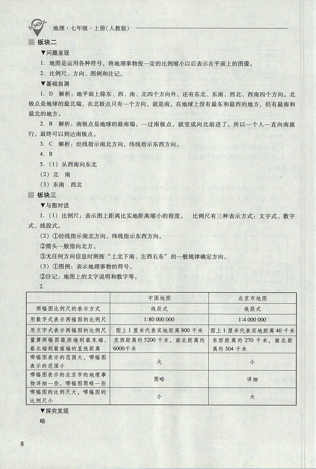 2017年新课程问题解决导学方案七年级地理上册人教版 参考答案