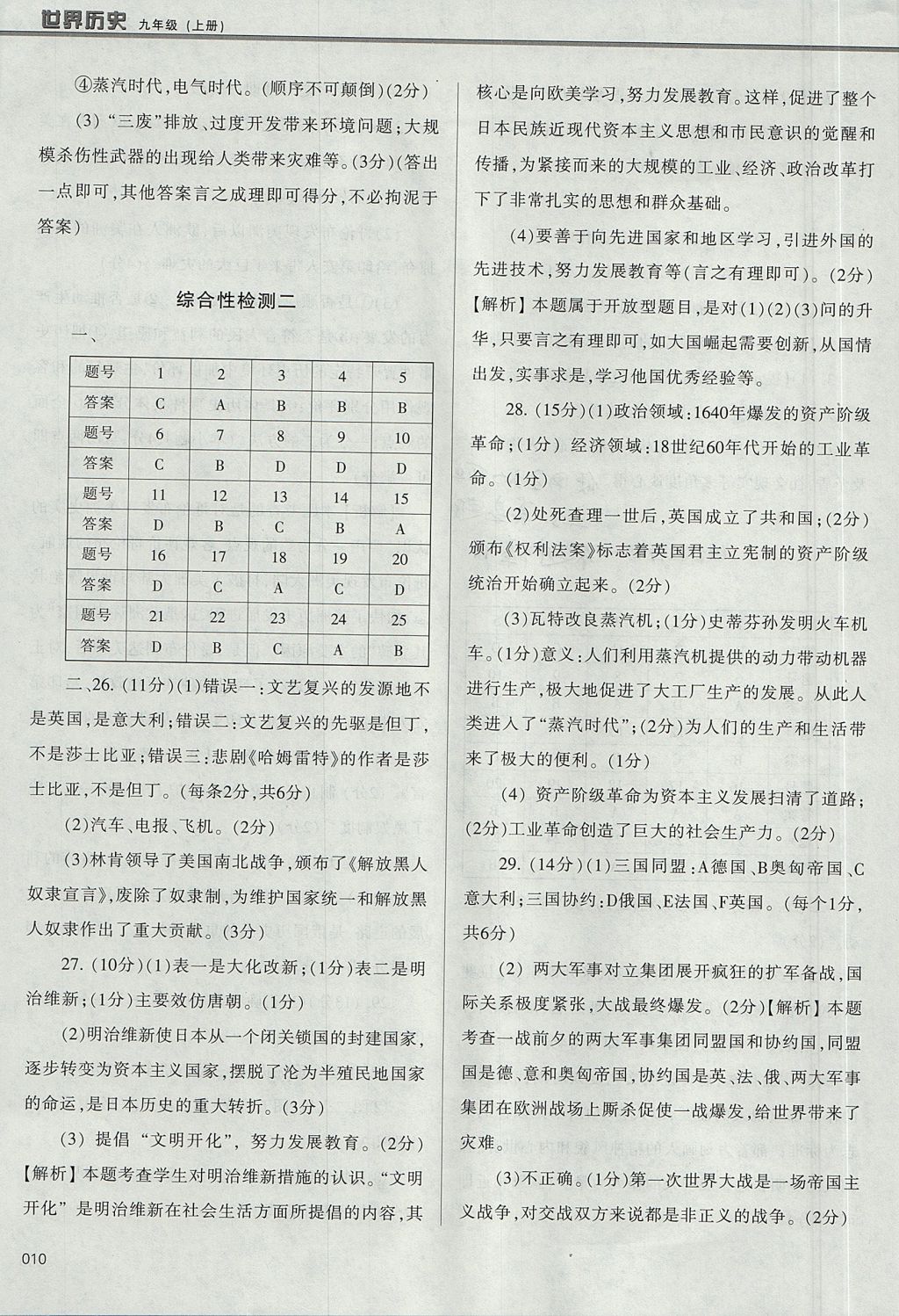 2017年學習質量監(jiān)測九年級世界歷史上冊人教版 參考答案