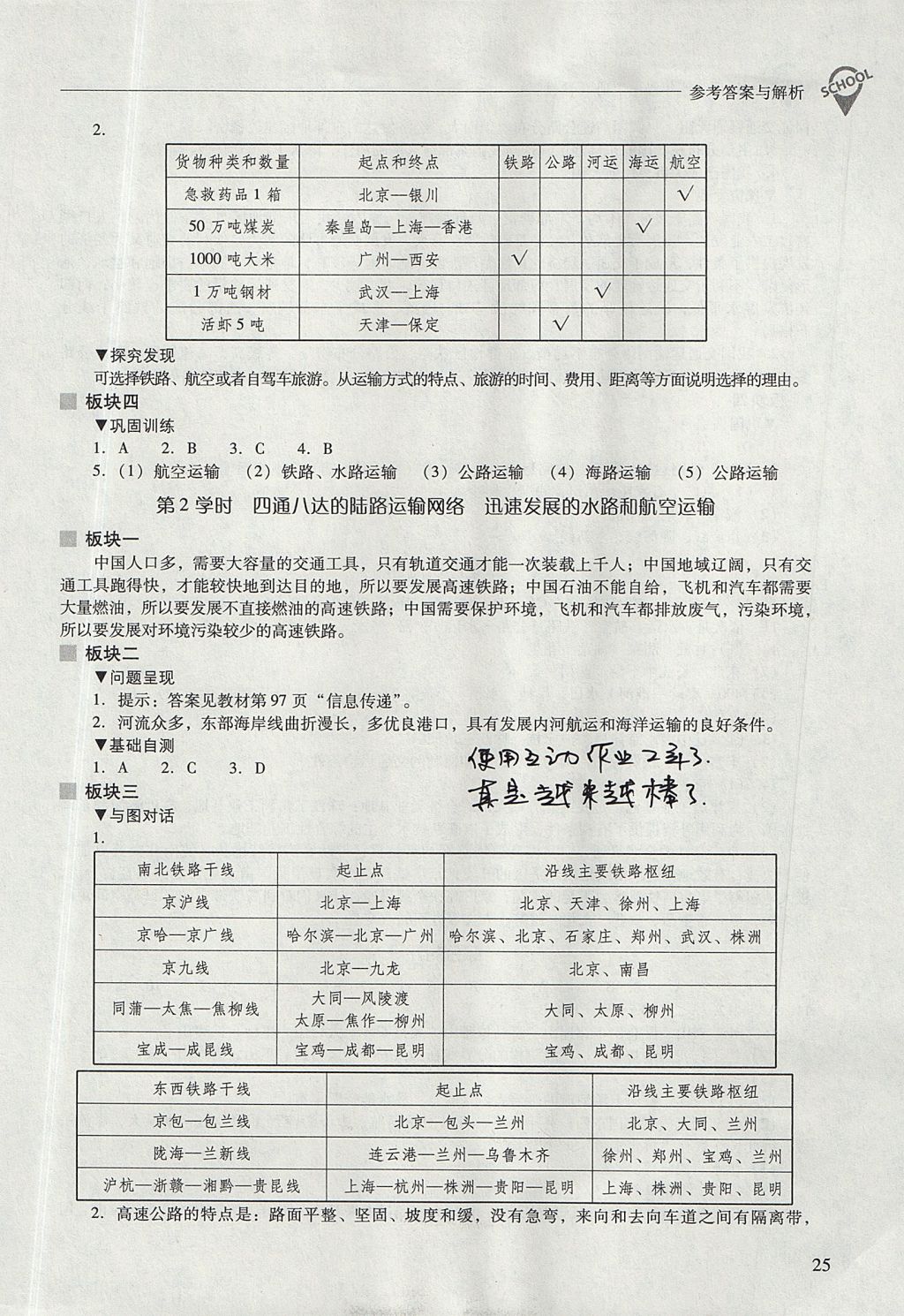 2017年新課程問(wèn)題解決導(dǎo)學(xué)方案七年級(jí)地理上冊(cè)晉教版 參考答案