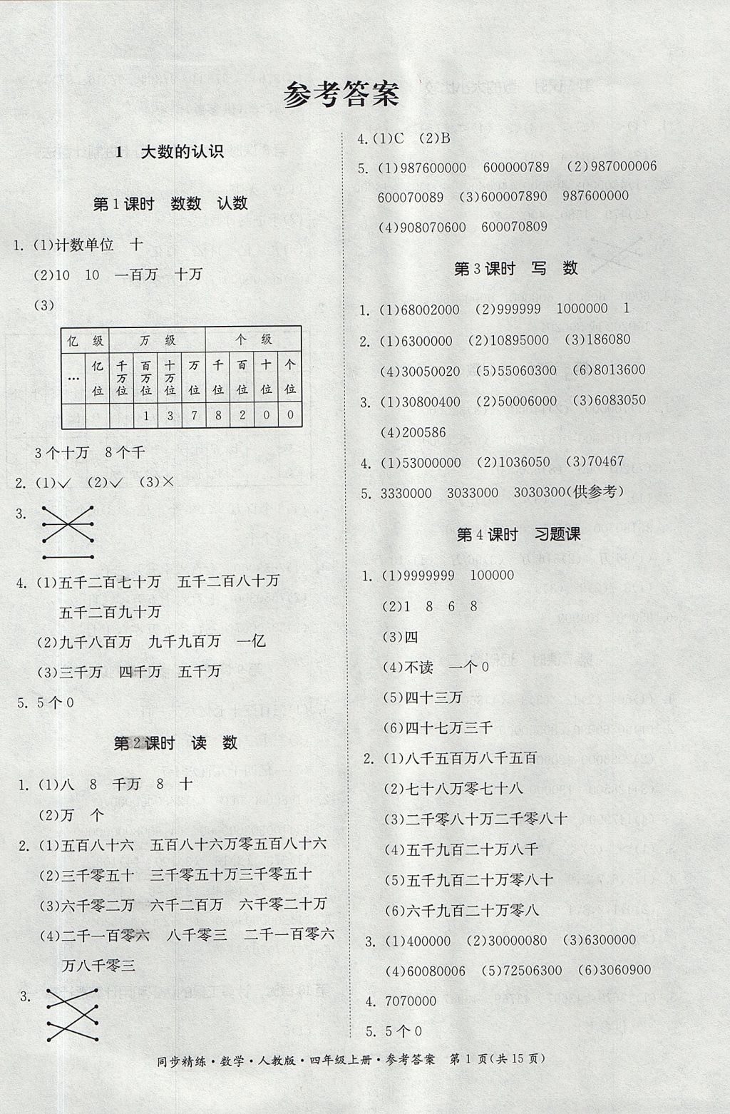 2017年同步精練四年級(jí)數(shù)學(xué)上冊(cè)人教版 參考答案