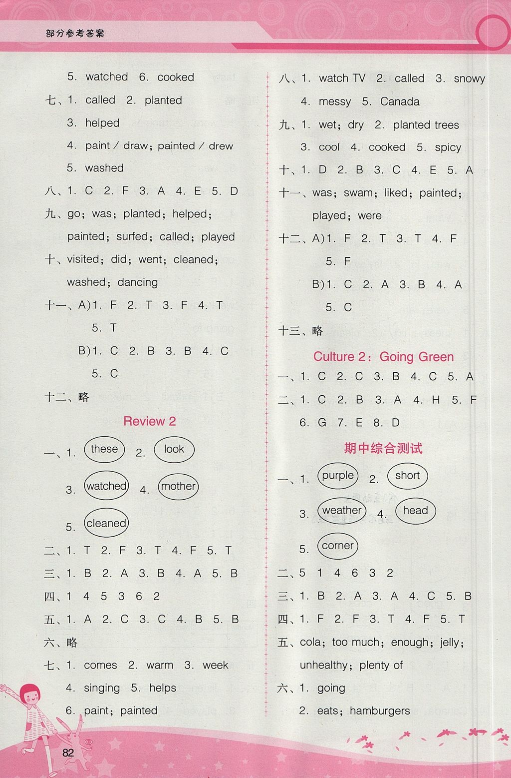 2017年自主與互動學習新課程學習輔導六年級英語上冊粵人民版 參考答案