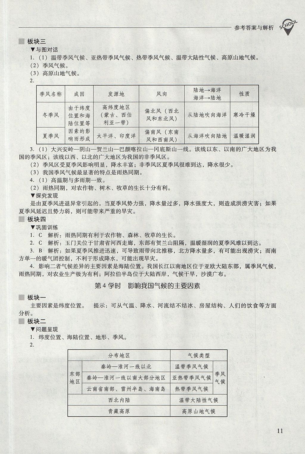 2017年新課程問(wèn)題解決導(dǎo)學(xué)方案八年級(jí)地理上冊(cè)晉教版 參考答案