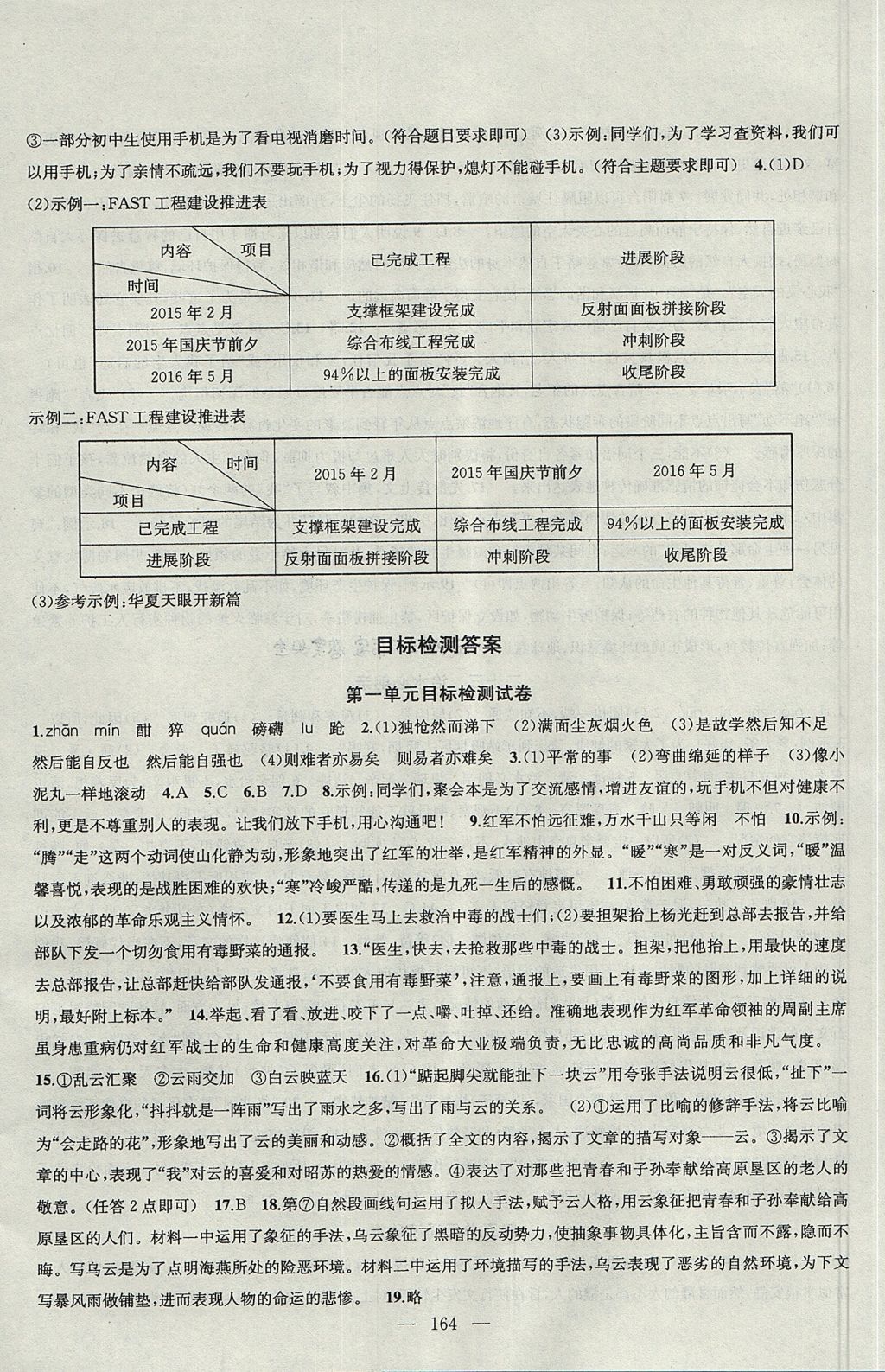 2017年金鑰匙1加1課時作業(yè)加目標檢測八年級語文上冊江蘇版 參考答案