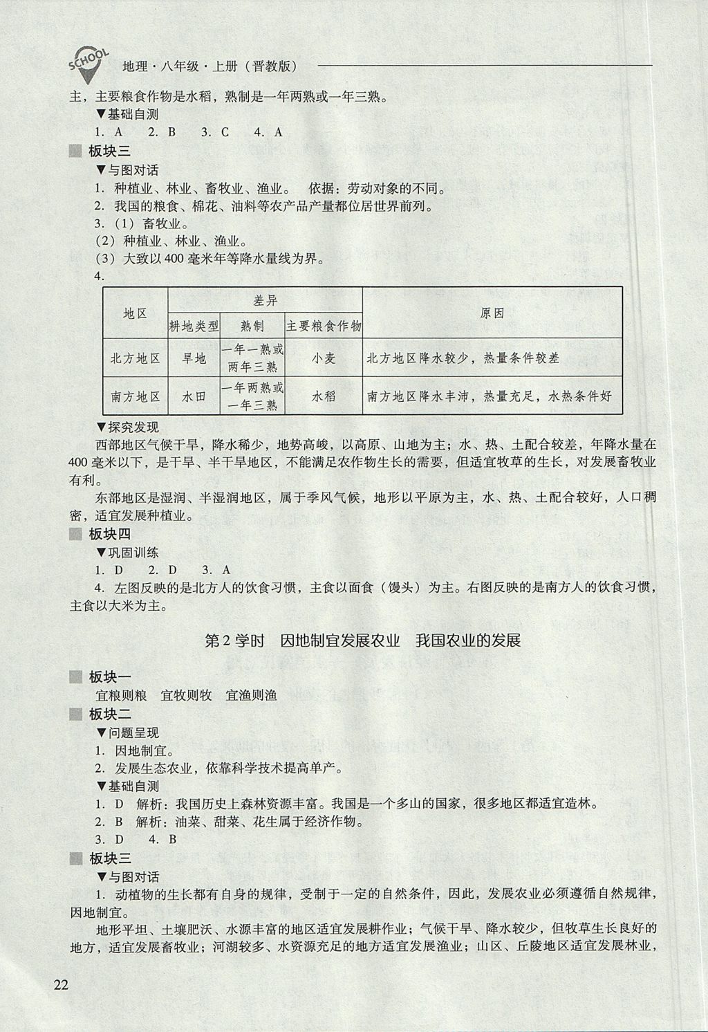 2017年新课程问题解决导学方案七年级地理上册晋教版 参考答案