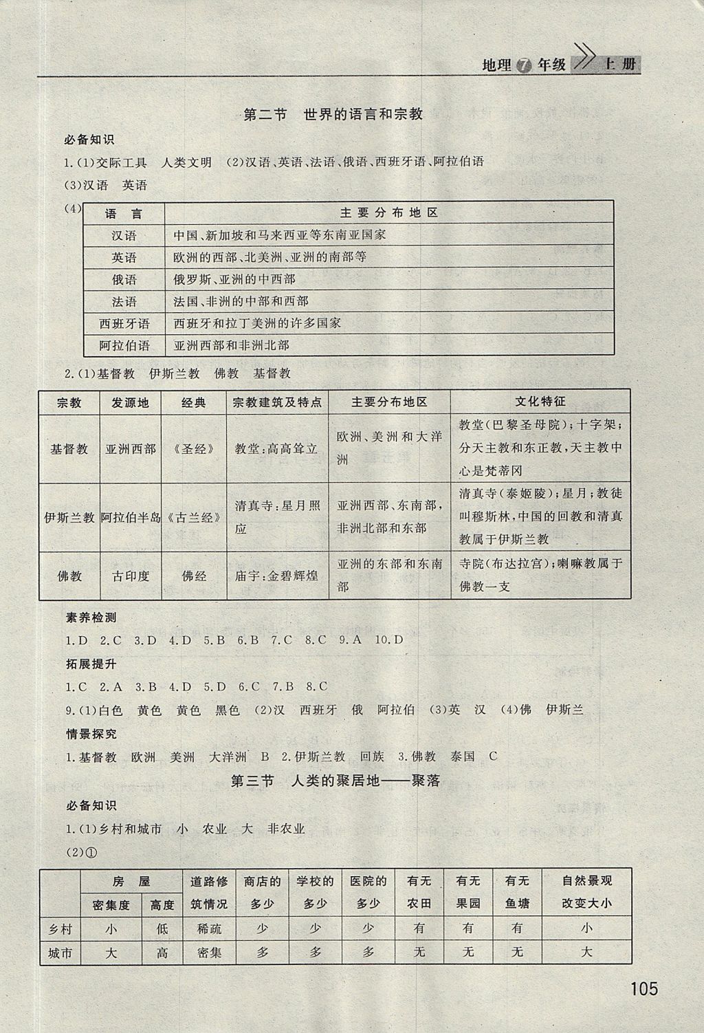 2017年长江作业本课堂作业七年级地理上册人教版 参考答案