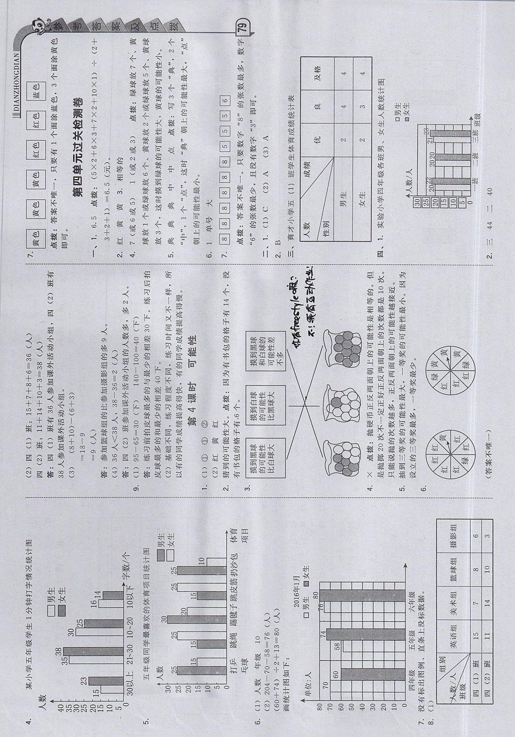 2017年綜合應(yīng)用創(chuàng)新題典中點五年級數(shù)學(xué)上冊北京課改版 參考答案