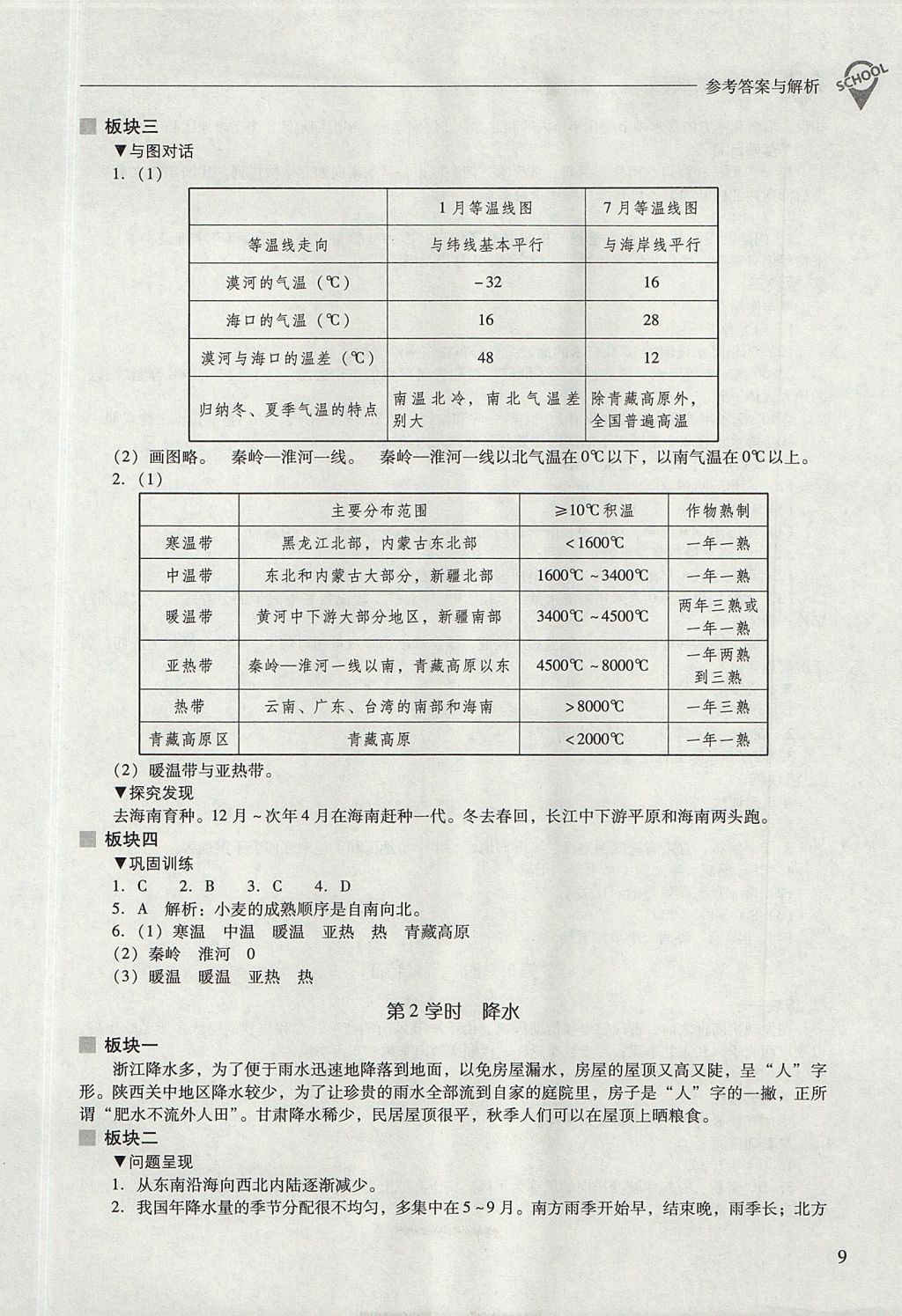 2017年新課程問題解決導(dǎo)學(xué)方案七年級地理上冊晉教版 參考答案