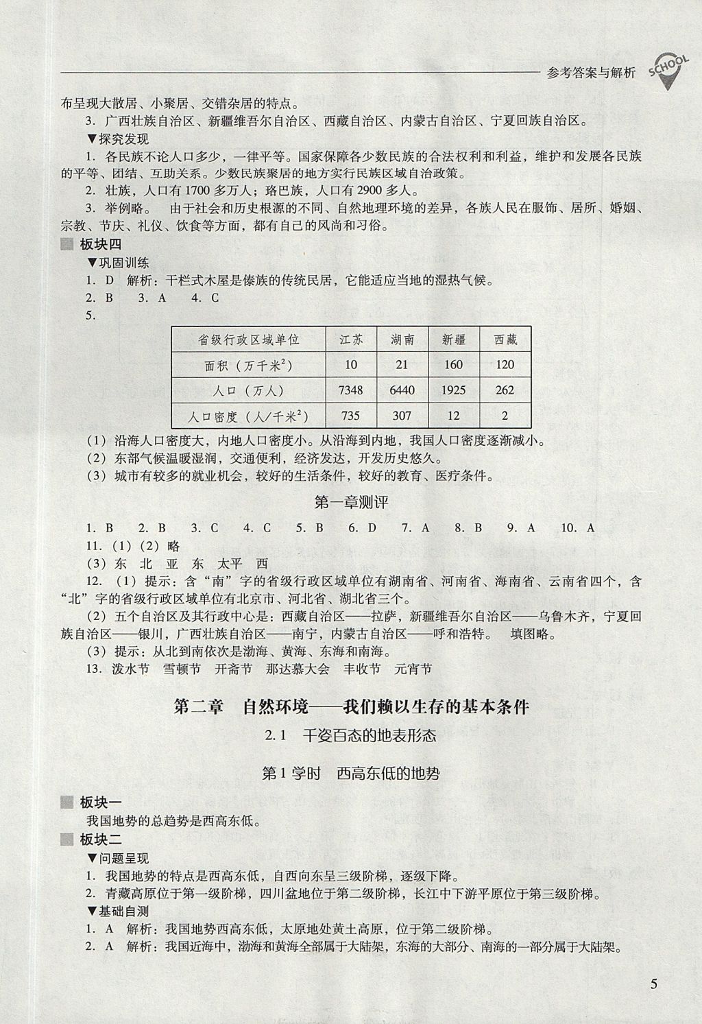 2017年新課程問題解決導(dǎo)學(xué)方案七年級地理上冊晉教版 參考答案