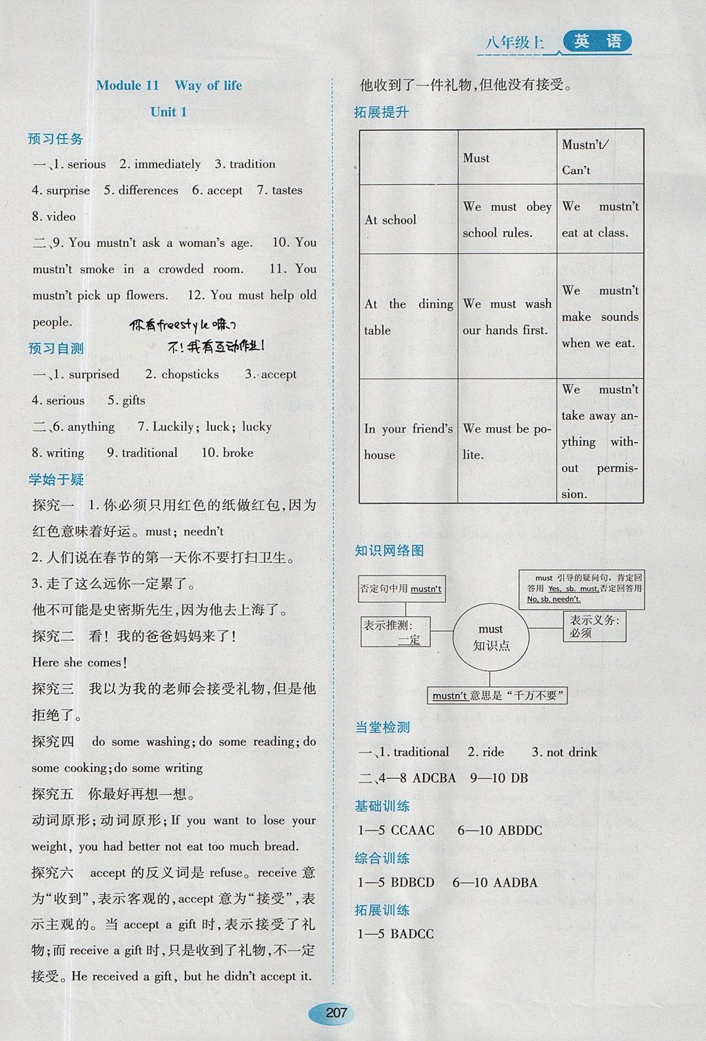 2017年资源与评价八年级英语上册外研版 参考答案