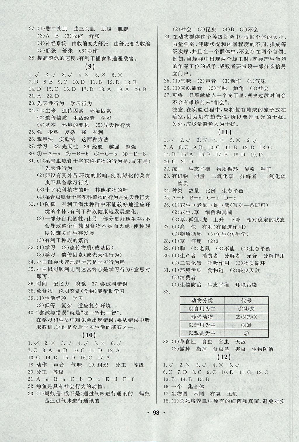 2017年試題優(yōu)化課堂同步八年級(jí)生物上冊(cè)人教版 參考答案