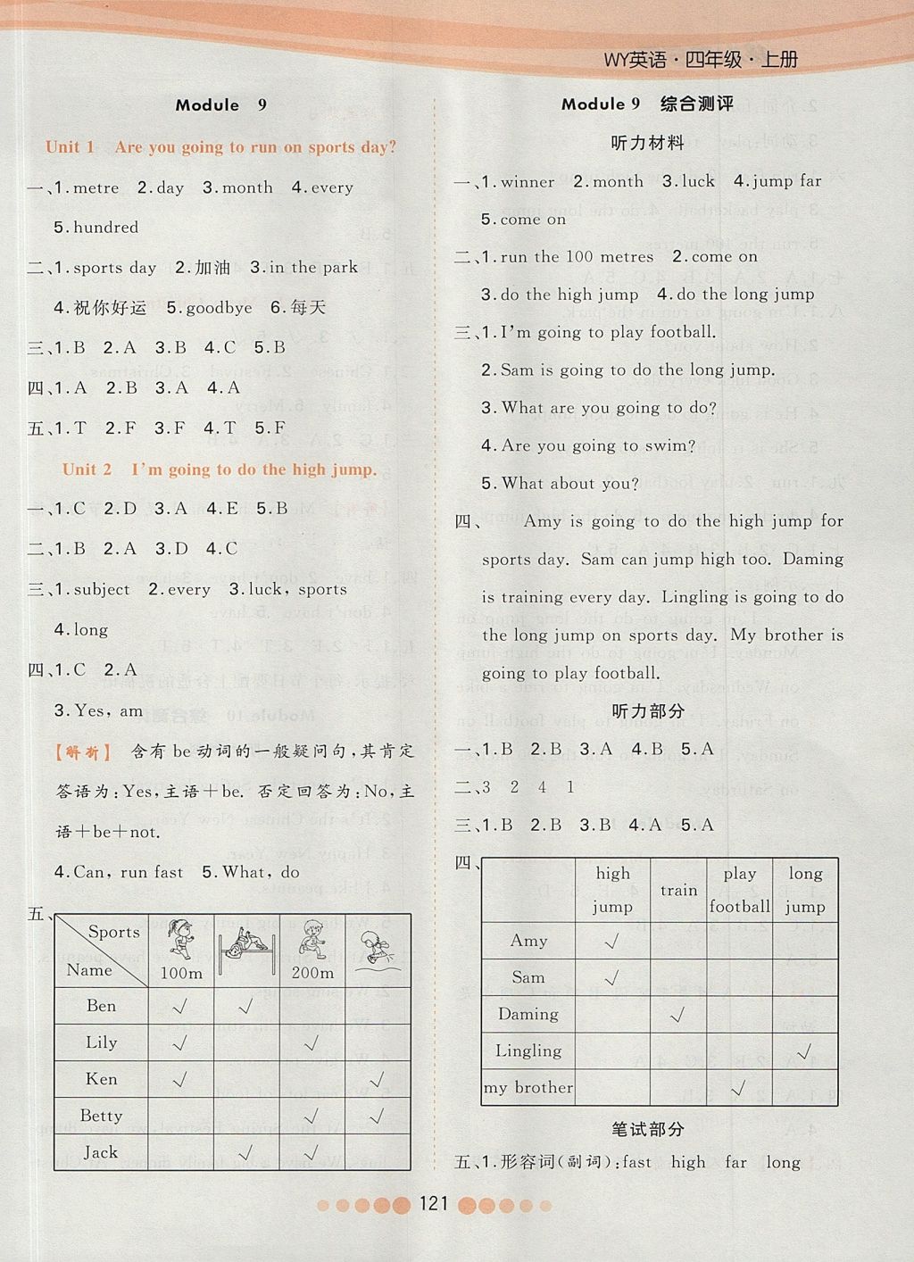 2017年核心課堂作業(yè)創(chuàng)新設(shè)計(jì)四年級(jí)英語上冊(cè)外研版三起 參考答案