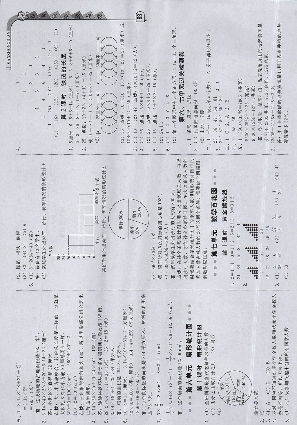 2017年綜合應(yīng)用創(chuàng)新題典中點(diǎn)六年級(jí)數(shù)學(xué)上冊(cè)北京版 參考答案