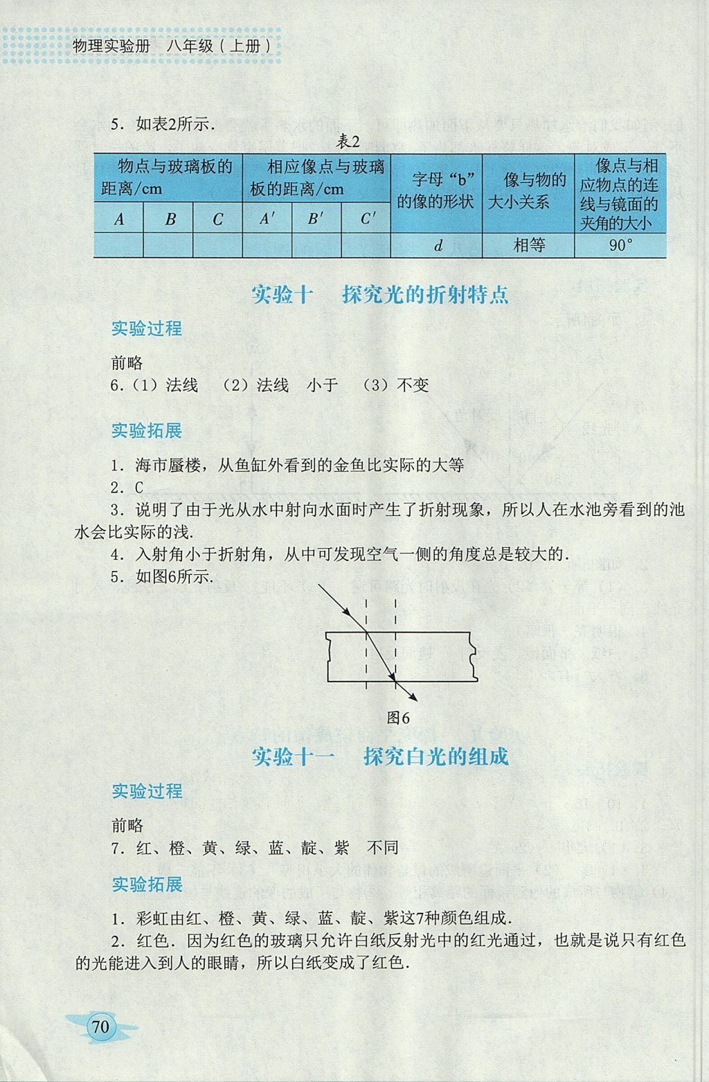 2017年物理實驗冊八年級上冊人教版 參考答案