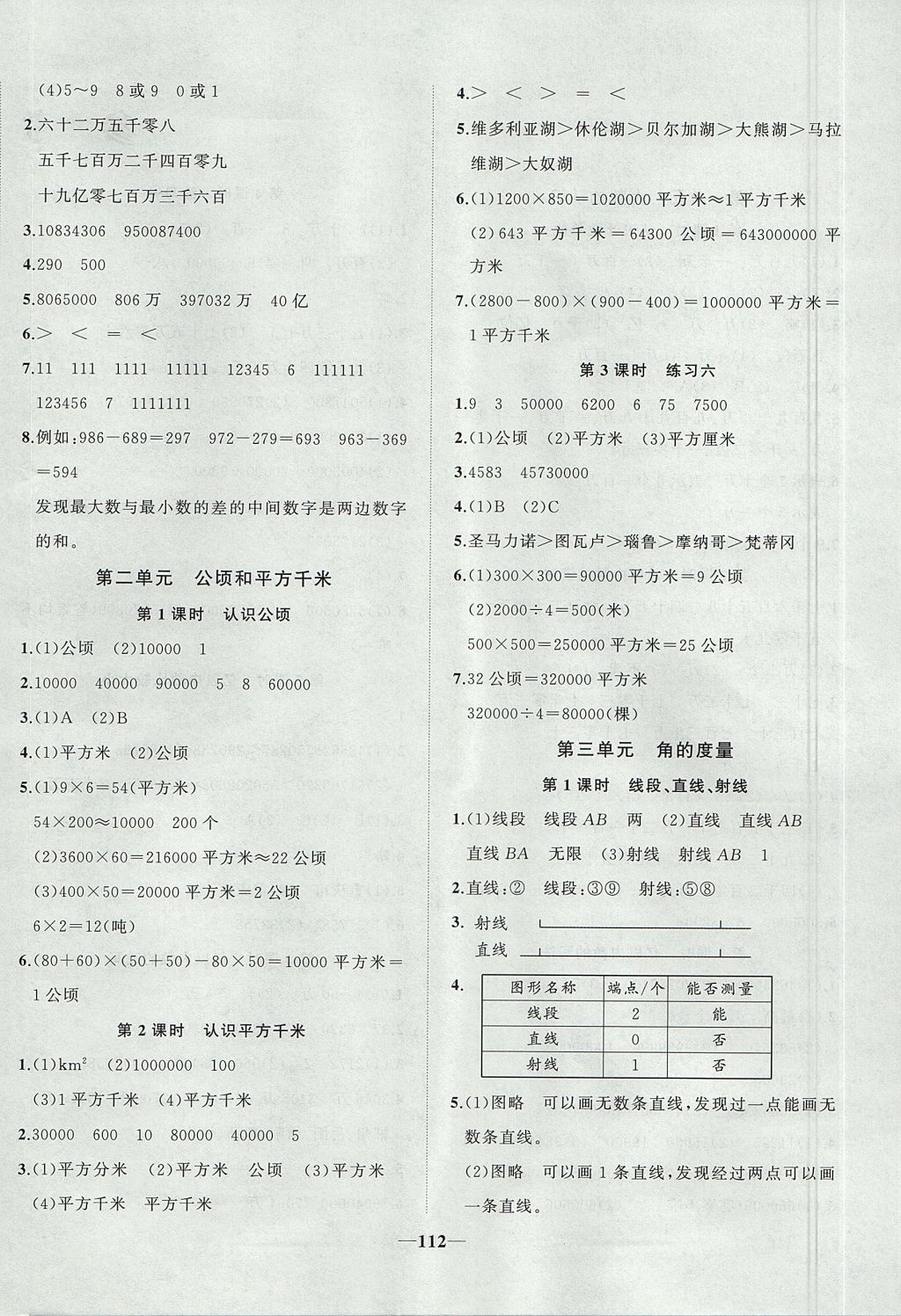 2017年精彩課堂輕松練四年級(jí)數(shù)學(xué)上冊(cè)人教版 參考答案