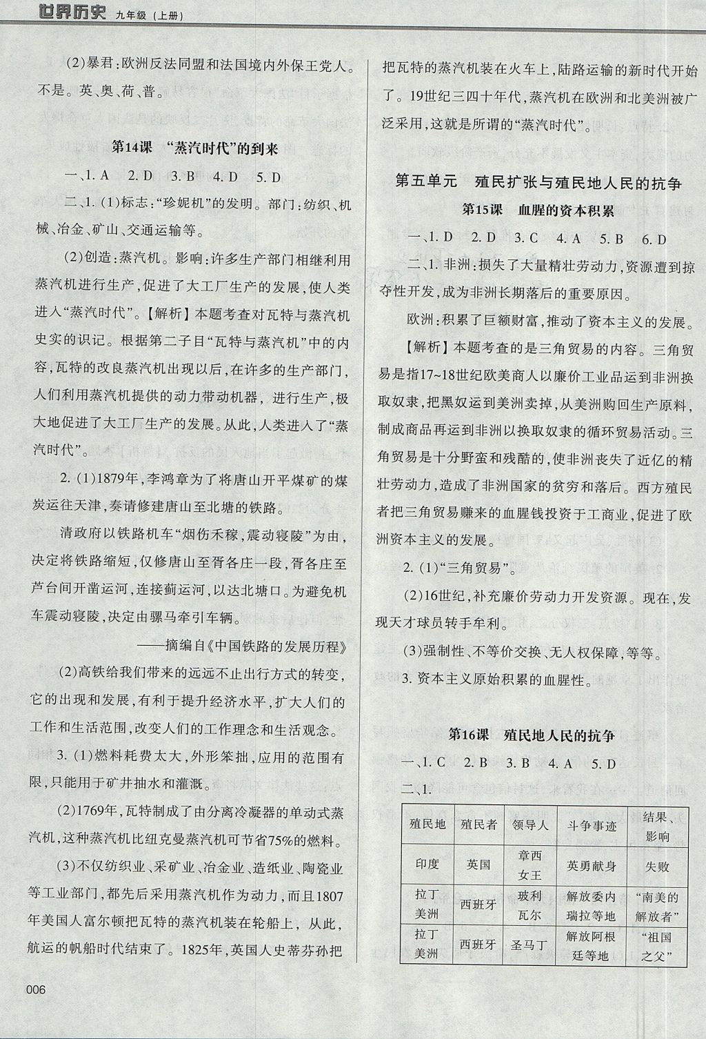 2017年學(xué)習(xí)質(zhì)量監(jiān)測(cè)九年級(jí)世界歷史上冊(cè)人教版 參考答案