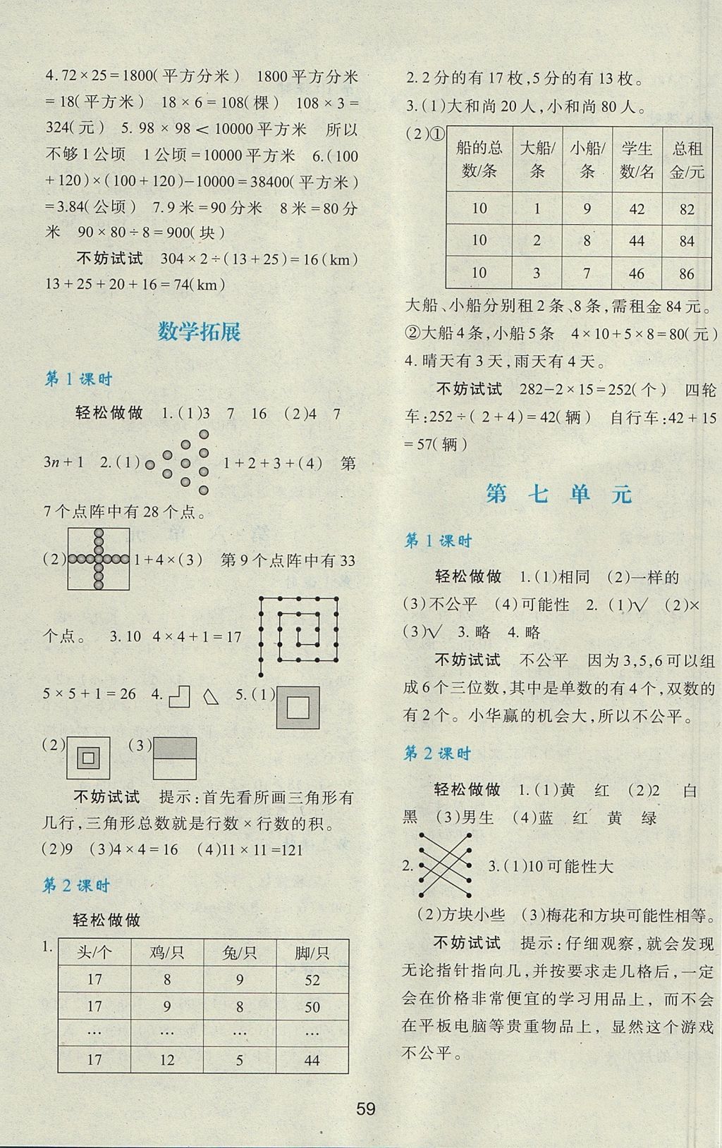 2017年新課程學(xué)習(xí)與評價(jià)五年級數(shù)學(xué)上冊 參考答案