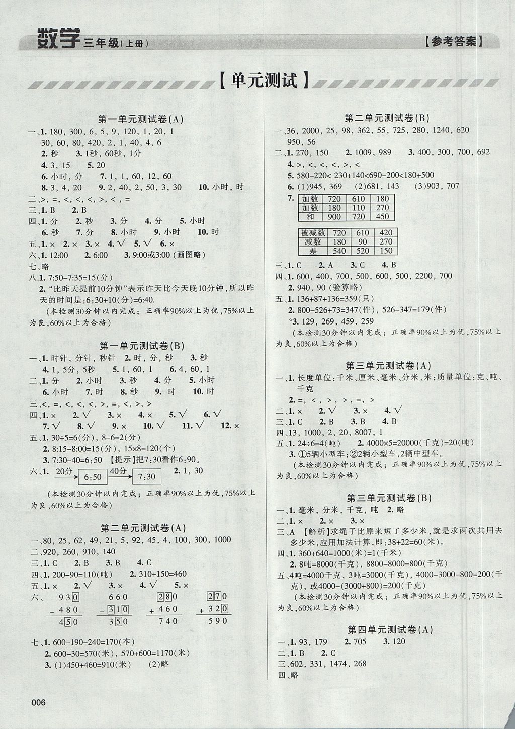 2017年學(xué)習(xí)質(zhì)量監(jiān)測(cè)三年級(jí)數(shù)學(xué)上冊(cè)人教版 參考答案