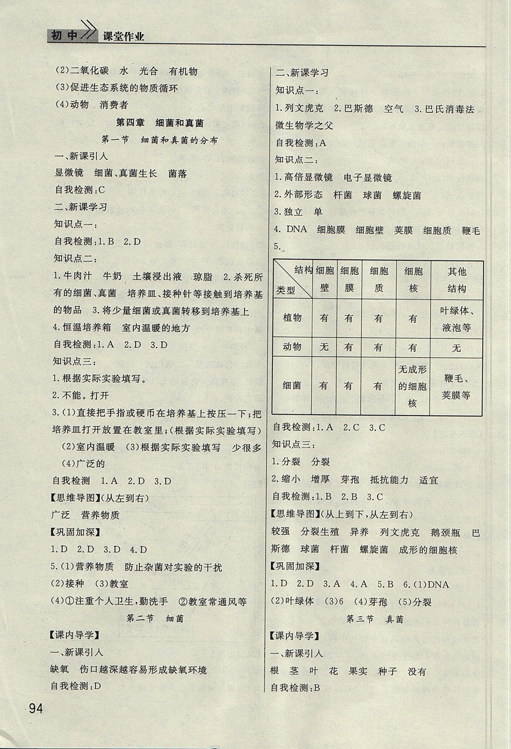 2017年长江作业本课堂作业八年级生物上册人教版 参考答案