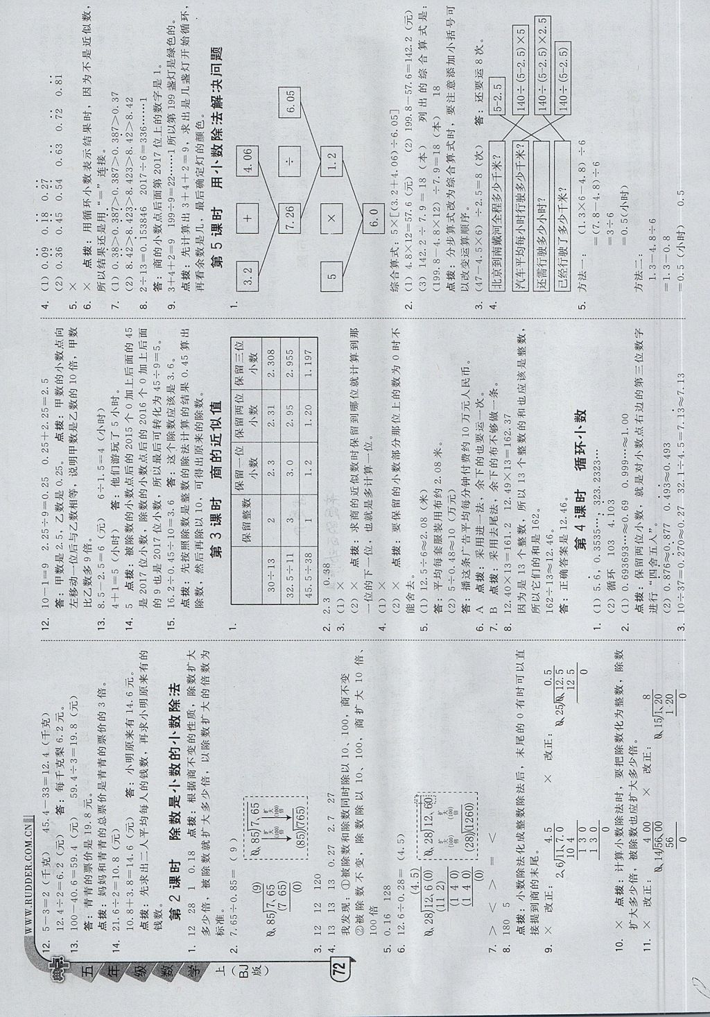 2017年综合应用创新题典中点五年级数学上册北京课改版 参考答案