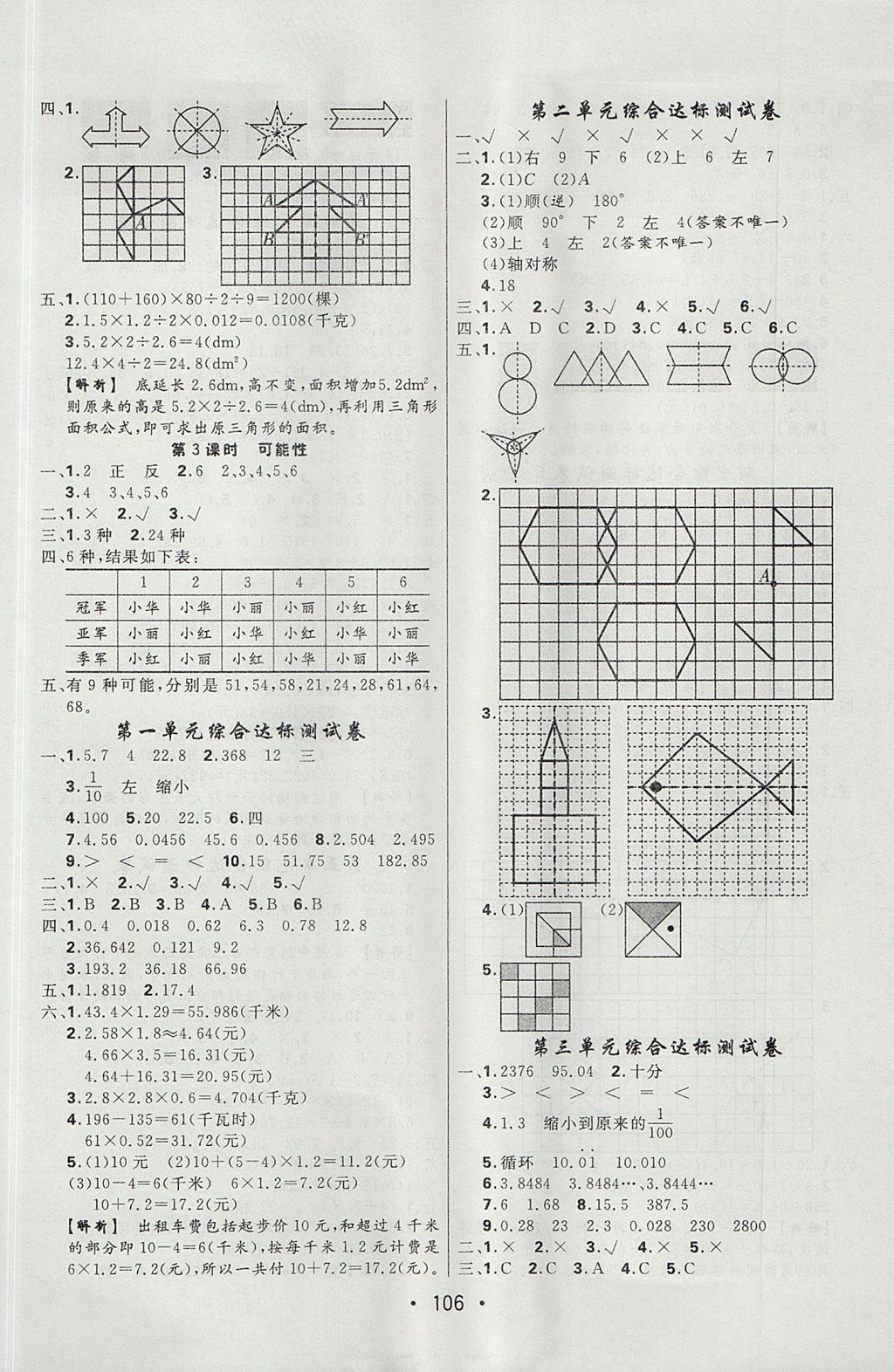 2017年核心課堂作業(yè)創(chuàng)新設(shè)計五年級數(shù)學上冊西師大版 參考答案