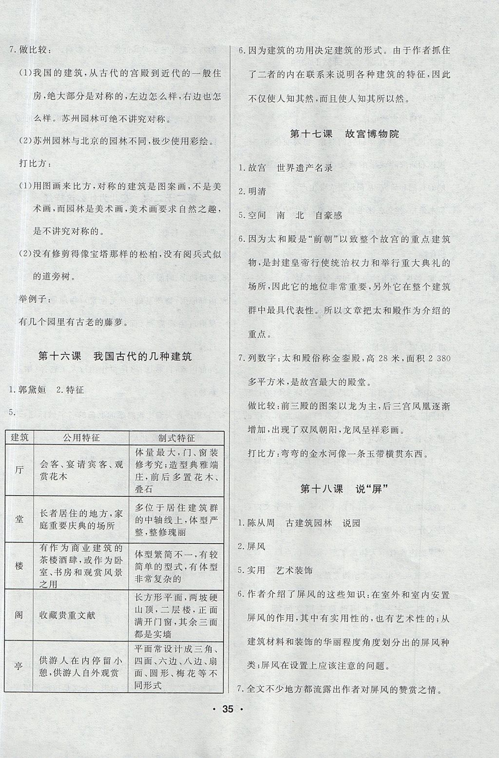 2017年試題優(yōu)化課堂同步七年級語文上冊人教版五四制 微學(xué)案答案