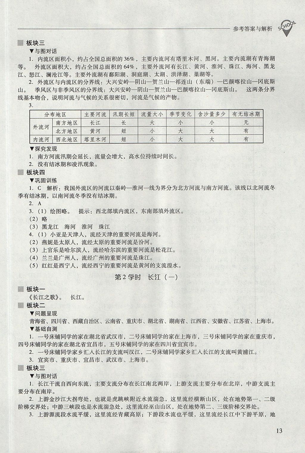 2017年新課程問題解決導(dǎo)學(xué)方案八年級地理上冊晉教版 參考答案