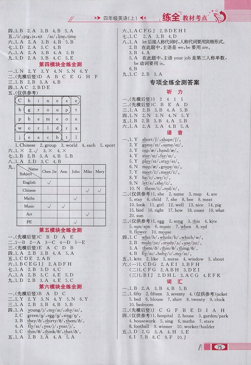 2017年小學(xué)教材全練四年級英語上冊教科版三起廣州專用 參考答案