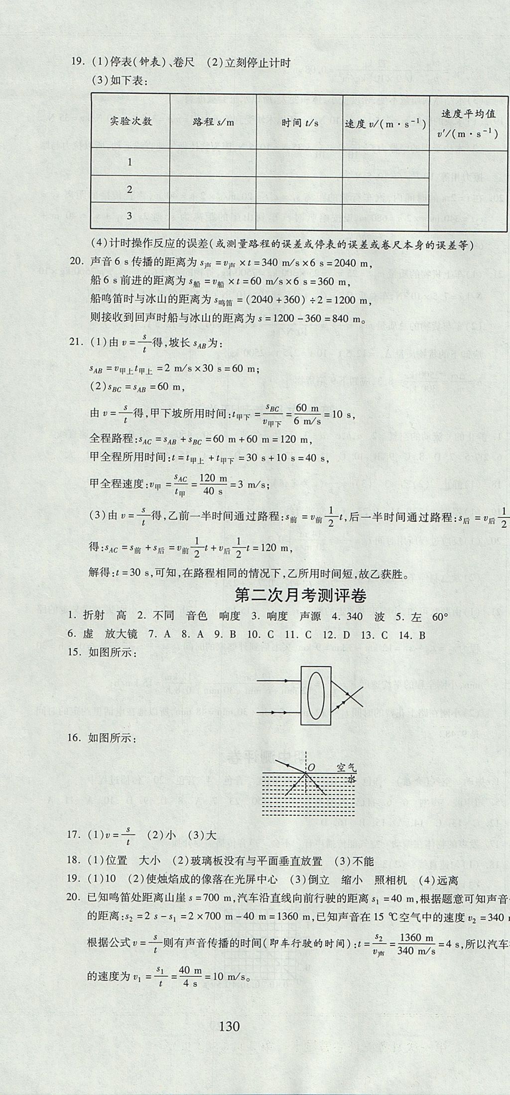 2017年名師面對面單元培優(yōu)測評卷八年級物理 參考答案