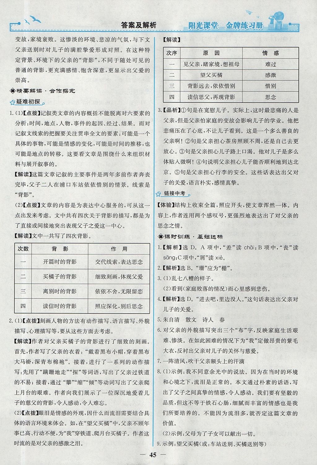 2017年陽光課堂金牌練習冊八年級語文上冊人教版 參考答案