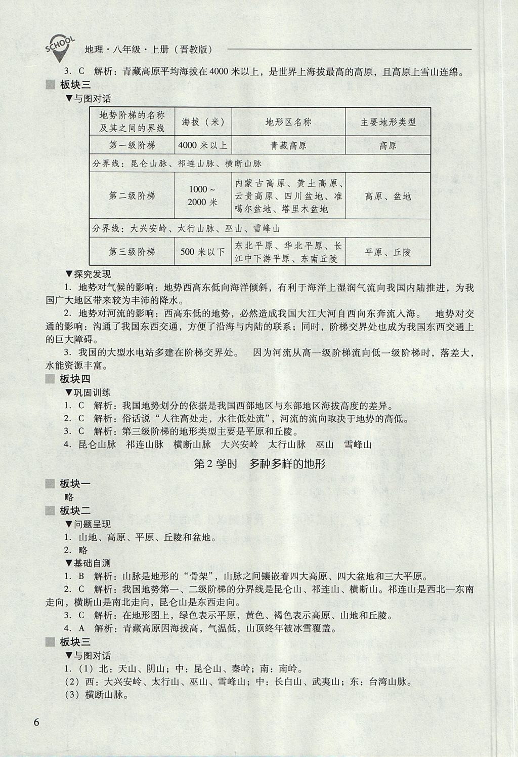 2017年新課程問題解決導(dǎo)學(xué)方案七年級地理上冊晉教版 參考答案