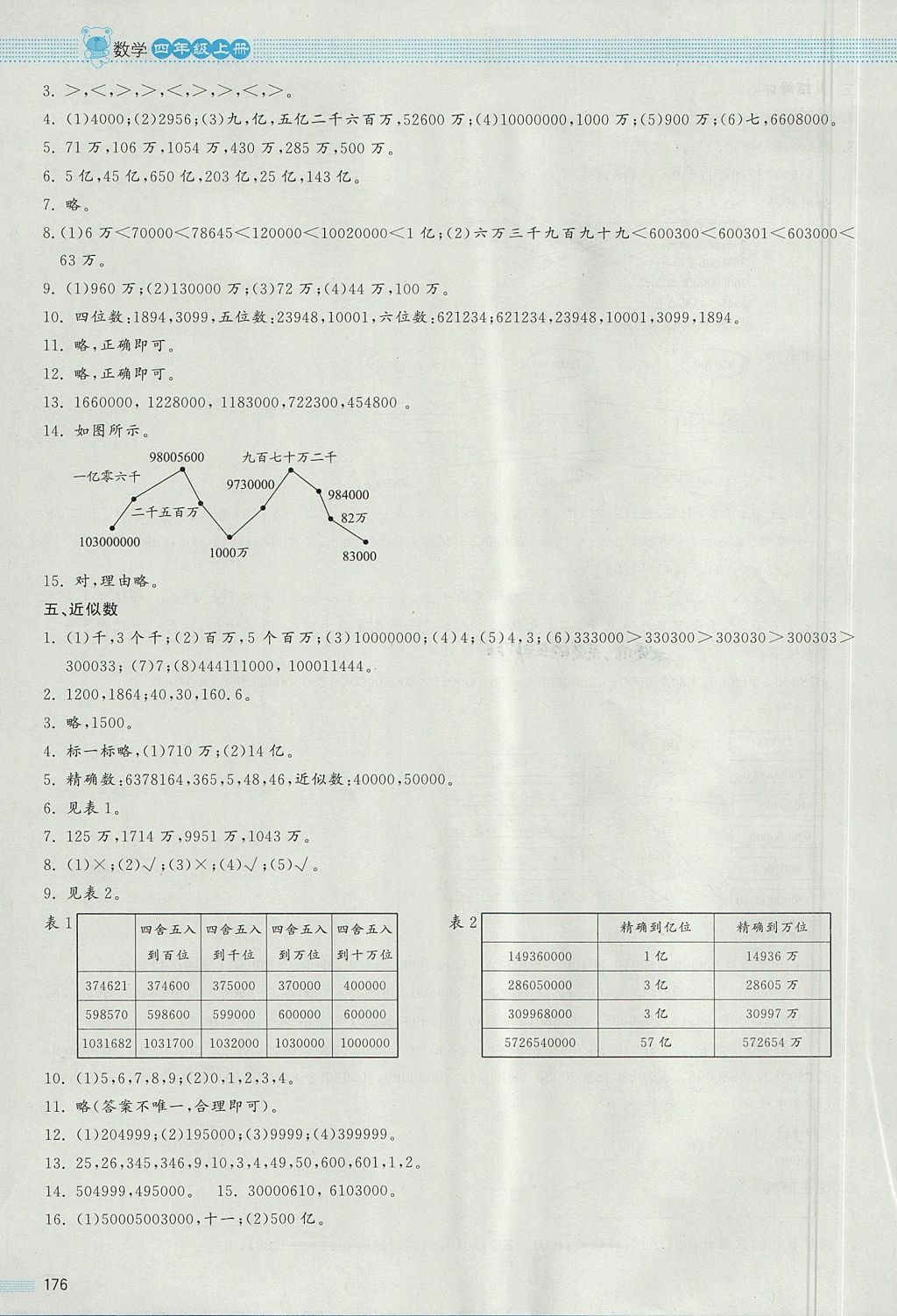 2017年課堂精練四年級數(shù)學上冊北師大版大慶專版 參考答案