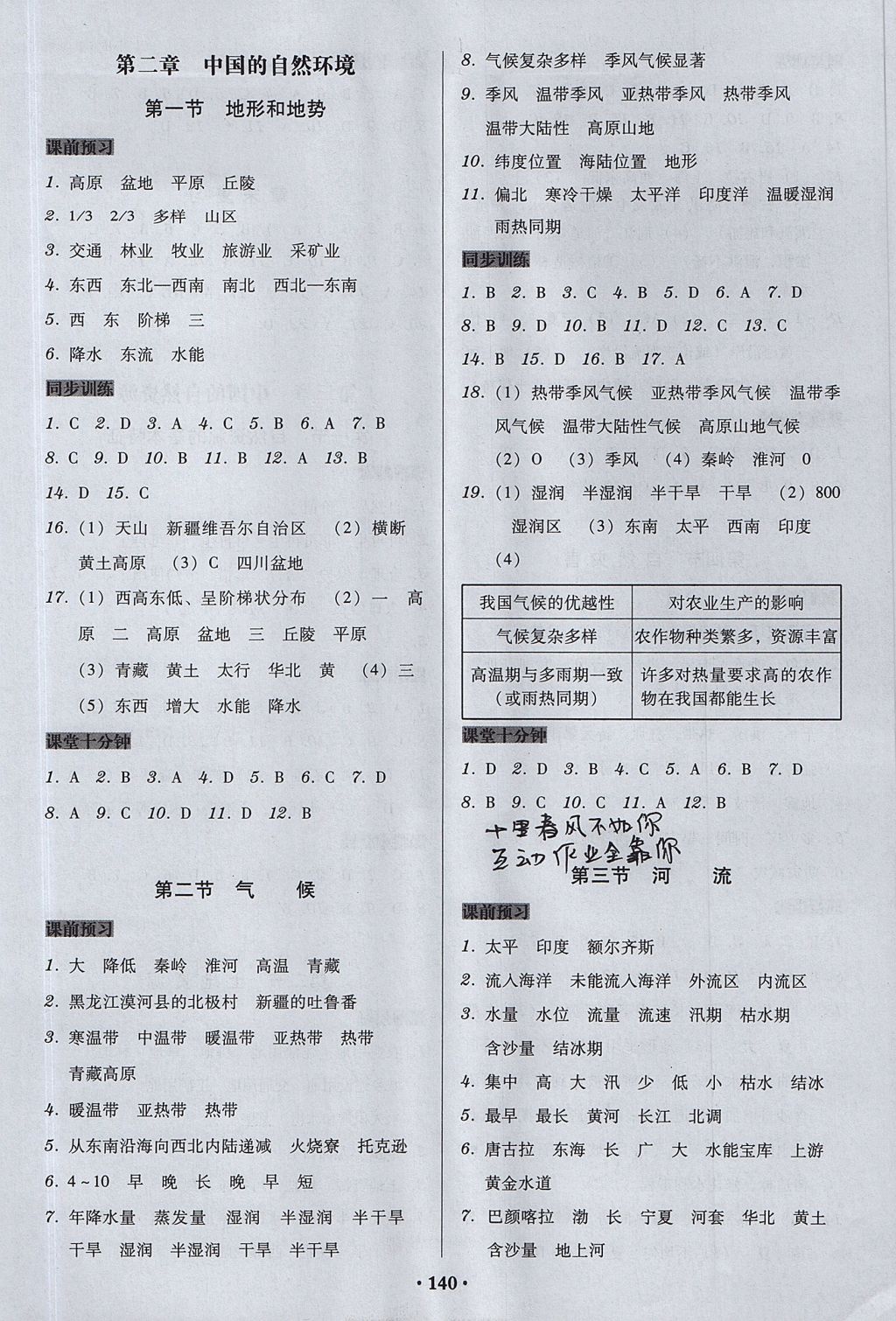 2017年百年學典廣東學導練八年級地理上冊人教版 參考答案