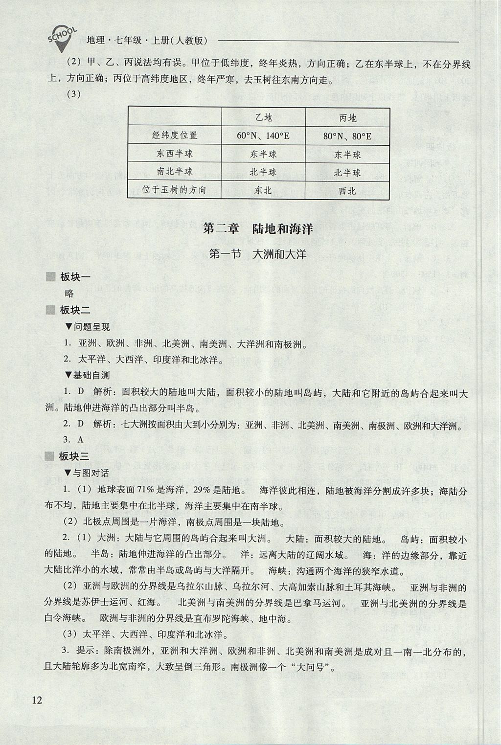 2017年新課程問題解決導(dǎo)學(xué)方案七年級地理上冊人教版 參考答案