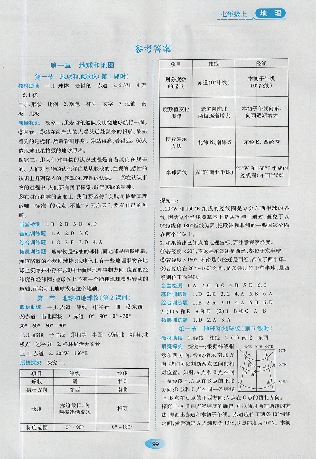 2017年资源与评价七年级地理上册人教版 参考答案