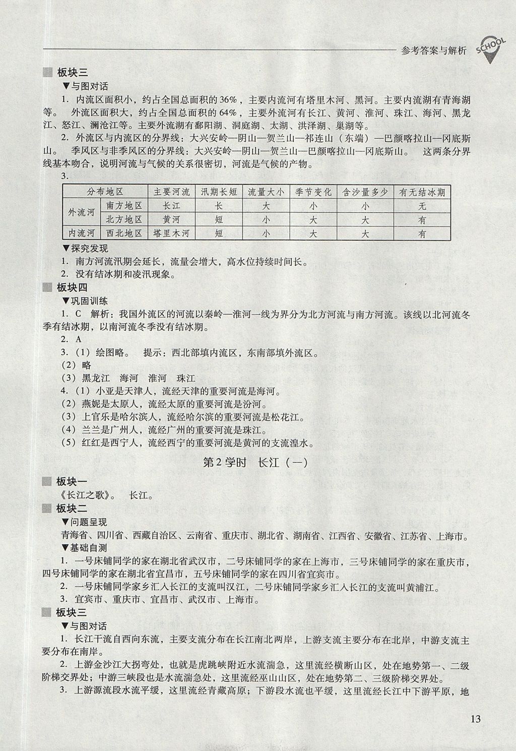 2017年新課程問題解決導(dǎo)學(xué)方案七年級地理上冊晉教版 參考答案