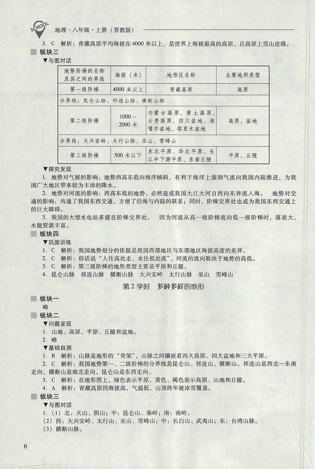 2017年新課程問(wèn)題解決導(dǎo)學(xué)方案八年級(jí)地理上冊(cè)晉教版 參考答案