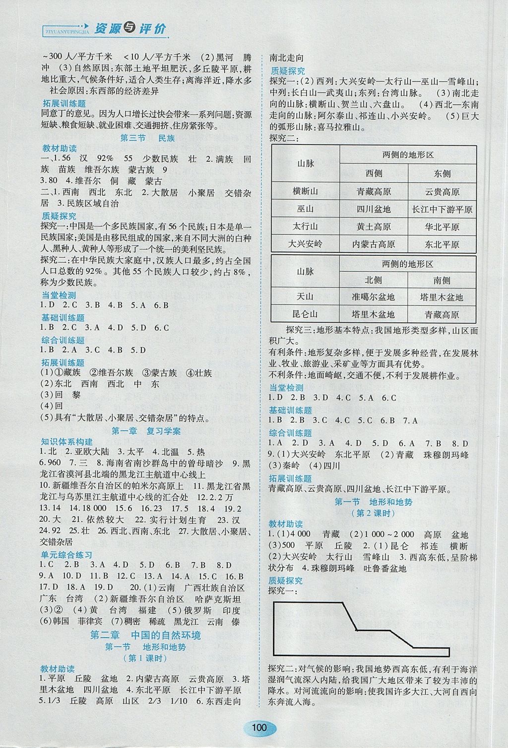 2016年资源与评价八年级地理上册人教版 参考答案